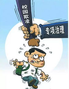 小學(xué)開展校園欺凌自查報(bào)告(開展校園欺凌自查報(bào)告)