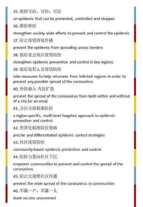 作文,疫情,開頭