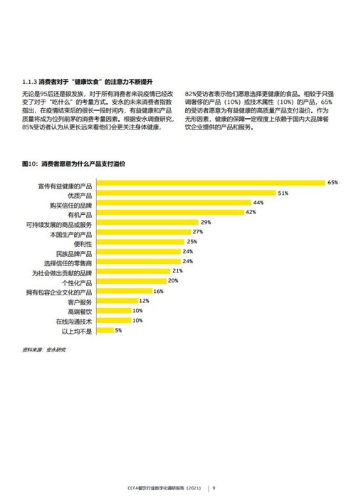 餐飲調(diào)查報告范文(餐飲調(diào)查報告)