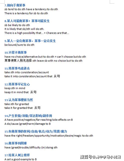 作文,萬能,開頭,高考英語