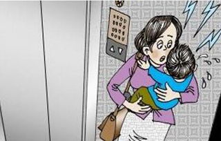 關(guān)于電梯被困的作文開頭