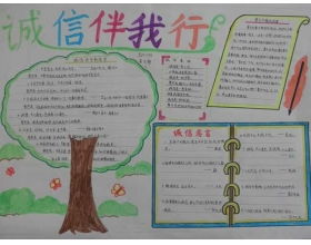 做人要講信用作文開頭