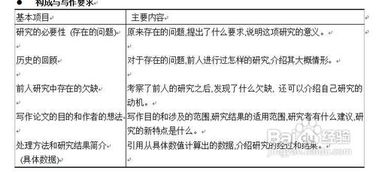 科技類的論文范文(科技類的作文)