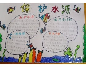 寫有關(guān)環(huán)境的作文開頭和結(jié)尾