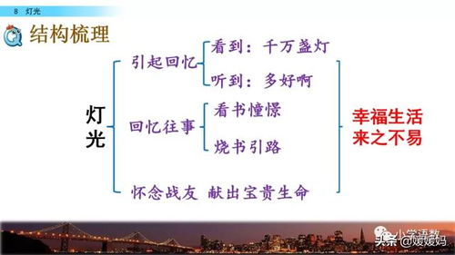 往事的回憶回味作文的開頭