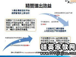 保險(xiǎn)經(jīng)理述職報(bào)告(經(jīng)理述職報(bào)告)