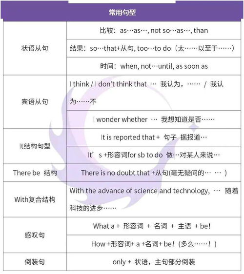 我喜歡的一個好老師作文開頭結(jié)尾怎么寫