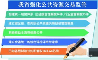 公共資源交易廣告語(yǔ)范文(節(jié)約公共資源廣告語(yǔ))