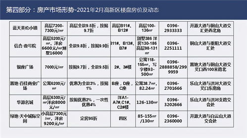 超市市場調(diào)查報(bào)告(校園超市市場調(diào)查報(bào)告)