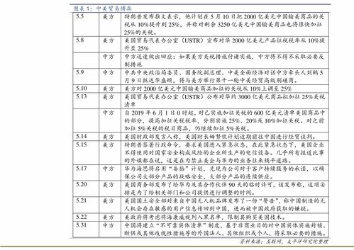 奶茶市場調(diào)查報(bào)告(奶茶市場調(diào)查報(bào)告)