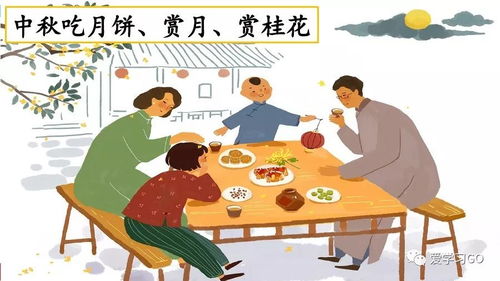 關(guān)于民族風(fēng)俗的作文六級(jí)開頭