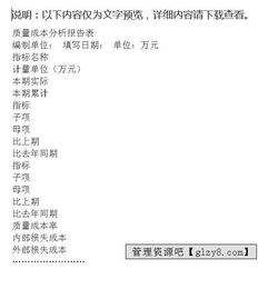 費(fèi)用分析報(bào)告(營(yíng)銷費(fèi)用分析報(bào)告范文)