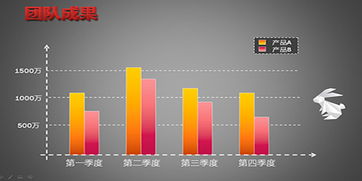 包村工作調(diào)研報告范文(包村干部調(diào)研報告范文)