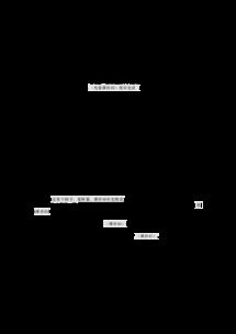 我最想寫一寫的人作文開頭結尾怎么寫