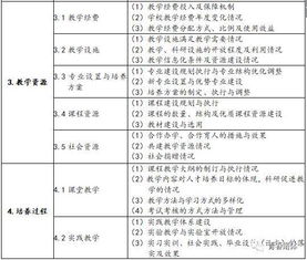 教育工作自評(píng)報(bào)告(教育工作自評(píng)報(bào)告)