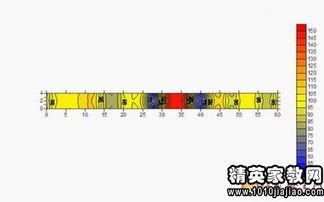 技術(shù)員述職報告范文 (鐵路技術(shù)員述職報告、鐵路技術(shù)員工作述職報告)