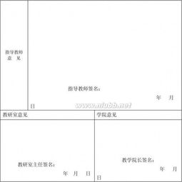 英文開題報告范文模板(開題報告英文)