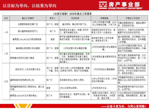 運(yùn)營的工作總結(jié)(運(yùn)營經(jīng)理的工作總結(jié))