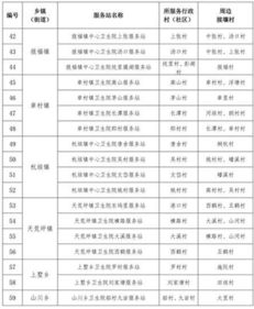醫(yī)務人員的培訓計劃(寫給抗疫前線醫(yī)務人員的一封信)