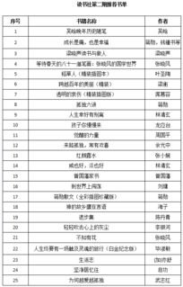 關(guān)于六月夏季的散文范文(六月六月)