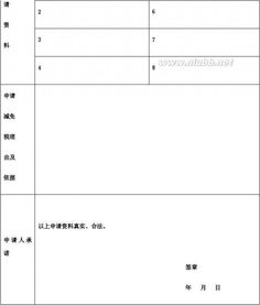 個體戶減免稅申請報告(減免稅申請報告)
