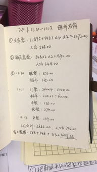 游方特作文開頭