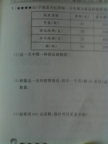 如何寫熱愛生命作文的開頭