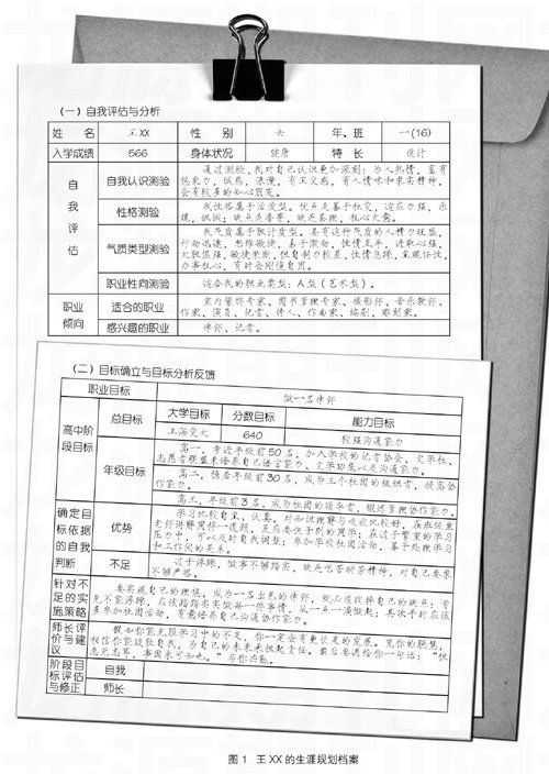 小學(xué)生社會(huì)優(yōu)秀調(diào)查報(bào)告(社會(huì)優(yōu)秀調(diào)查報(bào)告)