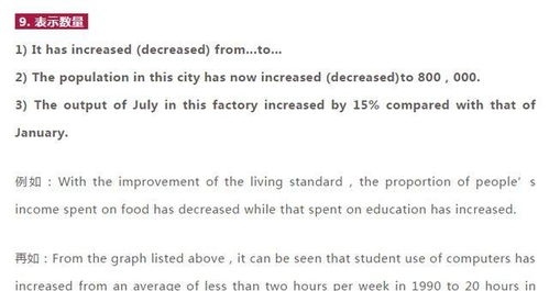 高考英語作文滿分開頭句型
