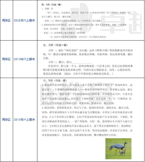 五級敘事作文好的開頭