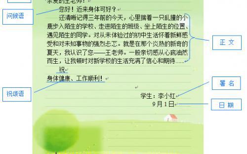 書信格式格式范文(書信的格式及范文)