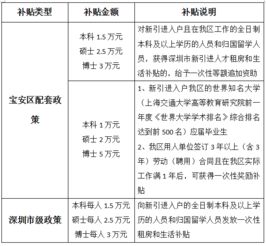 員工調(diào)動通告(人事調(diào)動通告)