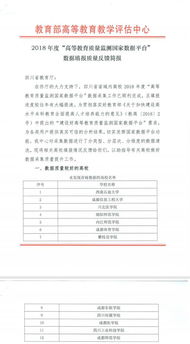 教學(xué)質(zhì)量診斷分析報(bào)告(網(wǎng)站診斷分析報(bào)告)