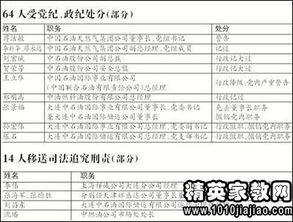 關(guān)于火災(zāi)事故調(diào)查報(bào)告(關(guān)于火災(zāi)事故的調(diào)查報(bào)告)