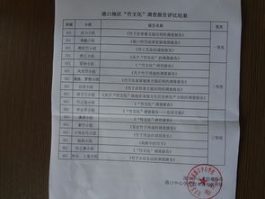 關(guān)于竹文化的論文范文(竹文化作文)