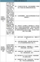 關于吃零食的調(diào)查報告(關于小學生吃零食現(xiàn)象的調(diào)查報告)