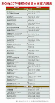 銷(xiāo)售實(shí)習(xí)總結(jié)報(bào)告范文(銷(xiāo)售實(shí)習(xí)總結(jié)報(bào)告范文)