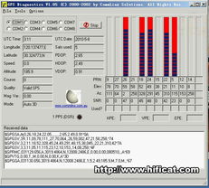 單片機(jī)GPS開(kāi)題報(bào)告(單片機(jī)考勤開(kāi)題報(bào)告)
