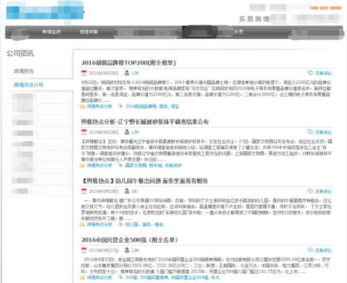 如何寫輿情報(bào)告(網(wǎng)絡(luò)輿情調(diào)研報(bào)告)