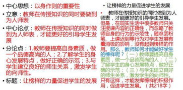 素養(yǎng)作文開頭