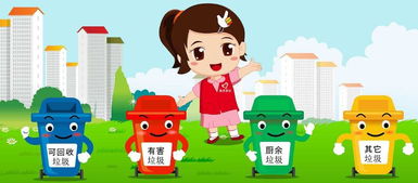 關(guān)于垃圾分類演講稿(關(guān)于垃圾分類演講稿)