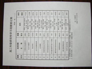 生物研究性課題開題報告(生物研究性課題開題報告)