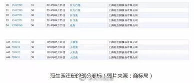 良言如春作文600開頭