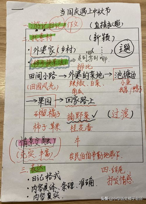 2020當(dāng)國(guó)慶遇上中秋作文開頭