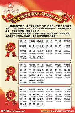 關于通報表彰(表彰通報)