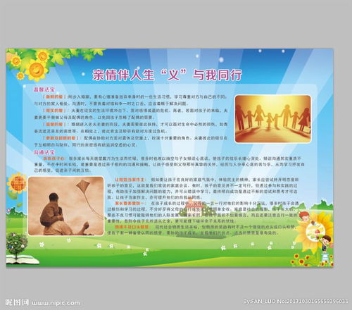 親情與我同行作文開頭