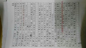 畢業(yè)班作文開頭