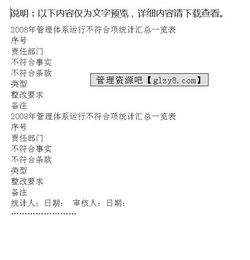 管理者體系運行總結(jié)(體系運行情況總結(jié))