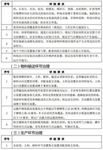 鍋爐外檢整改報告(質(zhì)量檢驗整改報告)
