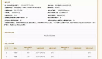 企業(yè)信用信息調(diào)查報(bào)告(企業(yè)信用調(diào)查報(bào)告)